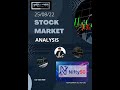 Nifty and BankNifty strategy for 26th August #nifty #stockmarket #analysis #shortsfeed #strategy