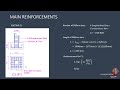 ESTIMATING STEELWORKS: FOOTINGS