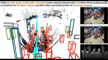Towards Robust Robot 3D Perception in Urban Environments: The UT Campus Object Dataset