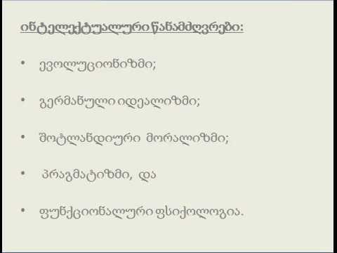 სიმბოლური ინტერაქციონიზმი 2.2