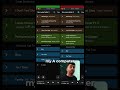 AbleSet allows you to sync networked playback computers with the help of the AbleNet feature!