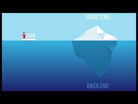Quelle est la différence entre le BackEnd et le FrontEnd?
