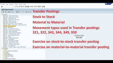 Transfer postings Stock to stock and material to material in Inventory management SAP ECC6/S4 Hana