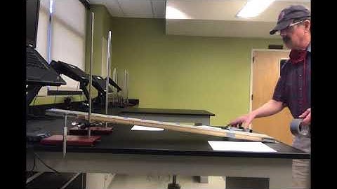 zPoly: 110 (cart down incline lab)