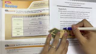 Unit 7. Review - Tiếng Anh 7 iLearn Smart World
