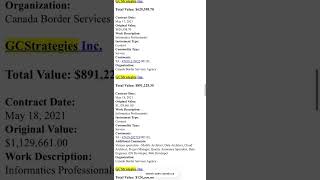 ArriveScam scandal - $ millions of taxpayer's money just vanished