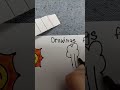 Easy drawing with numbers #easydrawings #shortvideo #art #kidsvideo #anuvi