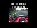 How fast the Formula 1 Are 🤩