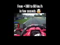 How fast the Formula 1 Are 🤩
