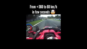 Thumbnail of How fast the Formula 1 Are 🤩