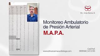 ¿Cómo saber el comportamiento de la presión durante el día? Con el MAPA screenshot 4