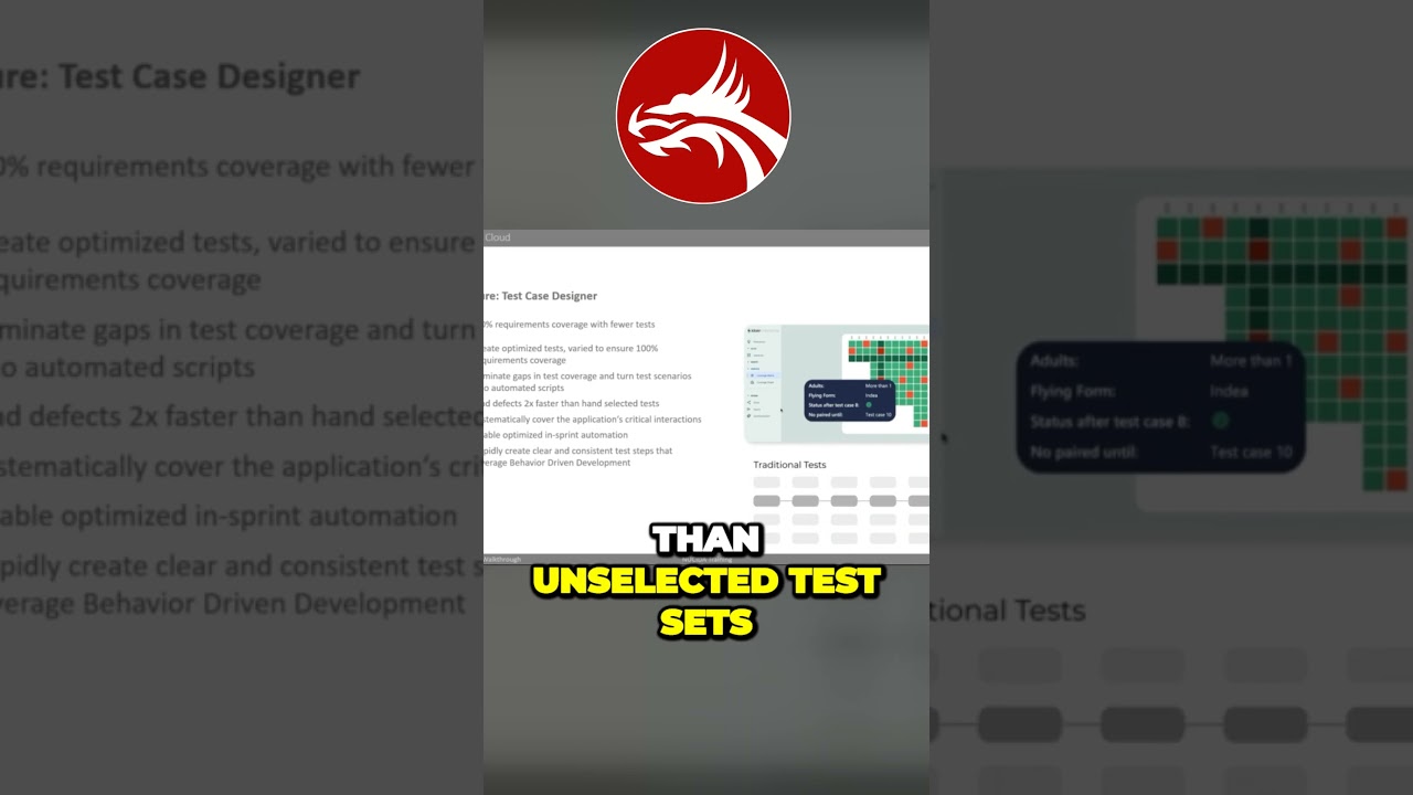 Unleashing The Power Of Intelligent Algorithms For Efficient Defect Detection