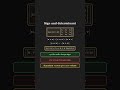Scalar & Vector Triple Product Explained | Volume and BAC-CAB