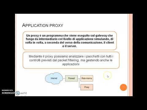 Video: Che cos'è un'intestazione proxy?