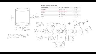 GED Math: surface area of spheres and cylinders (Red 4)