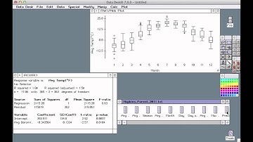 Drag and Drop in Data Desk 7