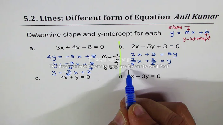 Find Slope and Y Intercept from Standard Form of Line Equation