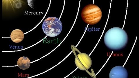 How to draw Solar System in Tux Paint | Easy Drawing in Tux Paint
