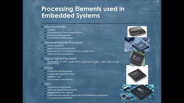 CSE 333 - Computer Peripherals and Interfacing - Lecture 8 (Part 3)