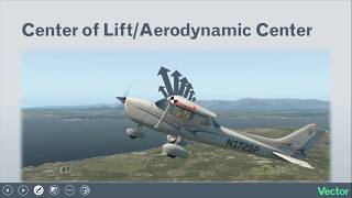 Forces I: Lift
