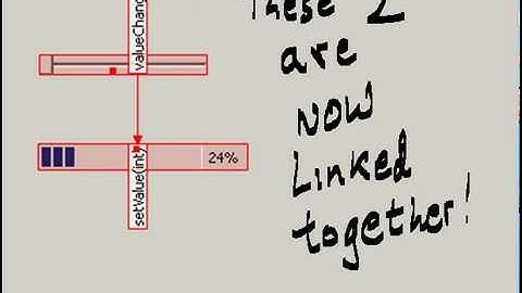 Signals and Slots in QT C++