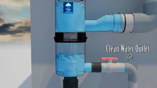 HOW RAINY WATER FILTERS FUNCTIONS