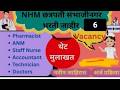 NHM Chha. Sambhajinagar Bharti | राष्ट्रीय आरोग्य अभियान छत्रपती संभाजीनगर भरती 2026