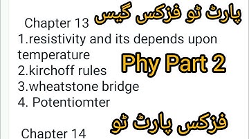 2nd year Physics Guess Paper 2022, FSC part 2 Physics guess paper 2022 , ICS Phy 2 Guess Paper 2022