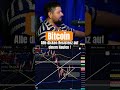 Bitcoin - Alle dicken Resistenz auf einem Haufen #bitcoin #krypto #ethereum #crypto #altcoins #news