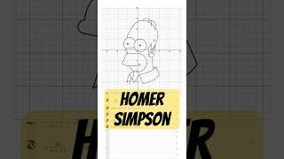 Homer Simpson Charts #math #mathematics #егэ #ент #огэ #егэпрофиль #профильнаяматематика #desmos