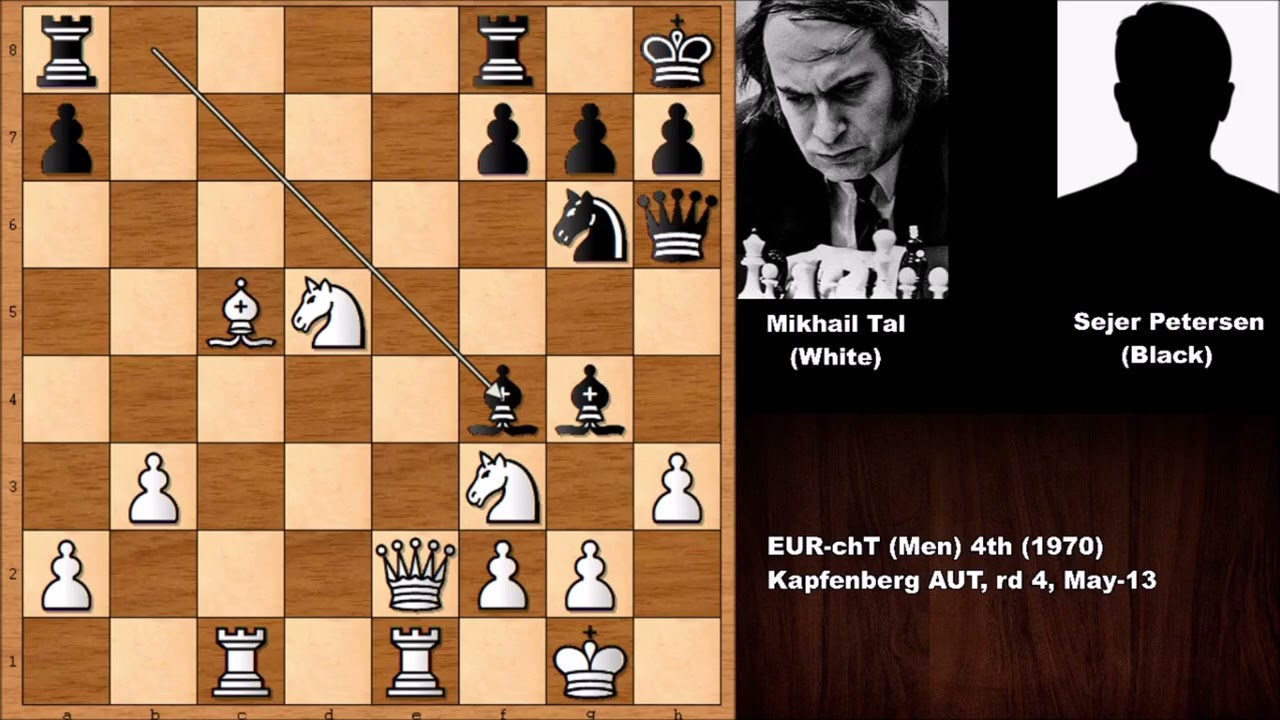 Stockfish is confused with Mikhail Tal's sacrifices! - Remote