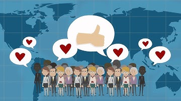 High Risk Payment Processing Solution