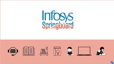 CSS 3 Infosys Springboard , Assessment Solution , Free Course Certification.( With 73% Result ).