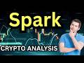 Spark News: Justin Sun’s $55M USDC Deposit Hits Spark!