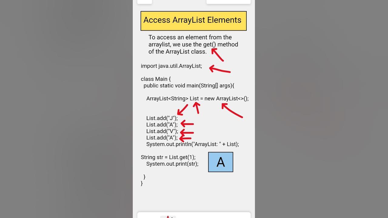 How to access arraylist elements arraylist arrayinjava 