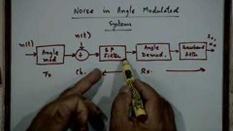 Lecture -35 Noise in AM and Angle Modulation Systems