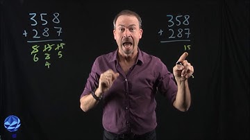 Aside: The Traditional Addition Algorithm