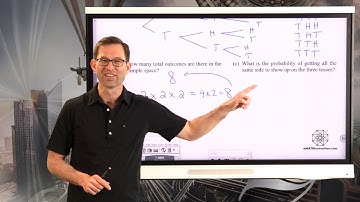 N-Gen Math 7.Unit 8.Lesson 3.More Work with Compound Events