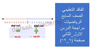 الفاقد التعليمي رياضيات الصف السابع الدرس الاول والثاني