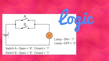 Logic || Exercise  1.9 || switching circuit part 2