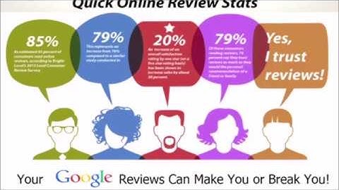 Online Reputation Management Service Google Business Star Review Repair