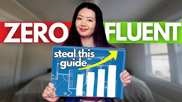 How to Actually Start Speaking a Language | complete polyglot guide ✨️