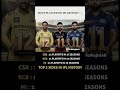 RCB created history by equalling MI’s playoff tally 🔥