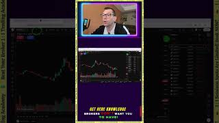 Forex Market Trading Explained Simple.#trading #forex #extraincome #cfd #forexmentor