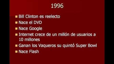 La historia (no oficial) de Flash