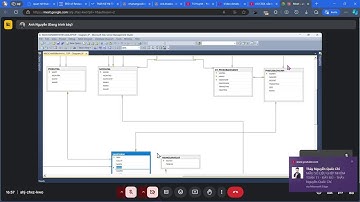 CSDL sửa bài P3 "thiết kế cơ sở dữ liệu" thầy Kì Thư