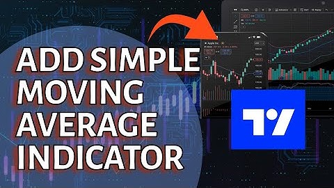 How to Add a Simple Moving Average Indicator in TradingView 2025?