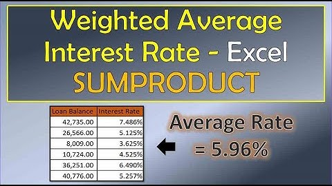 Weighted Average Interest Rate in Excel [Sumproduct Function]