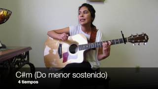 nada especial, marcos witt ***tutorial*** especial navideno