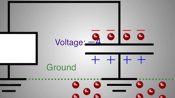 Lecture Series Part I: The Physics of Capacitors & How to Measure Them
